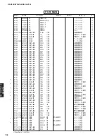 Preview for 137 page of Yamaha DSP-AX763 Service Manual