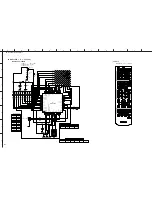 Preview for 147 page of Yamaha DSP-AX763 Service Manual