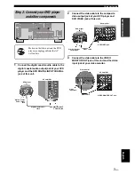 Предварительный просмотр 9 страницы Yamaha DSP-AX861SE Owner'S Manual