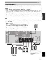 Предварительный просмотр 15 страницы Yamaha DSP-AX861SE Owner'S Manual