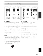 Предварительный просмотр 17 страницы Yamaha DSP-AX861SE Owner'S Manual