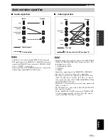 Предварительный просмотр 19 страницы Yamaha DSP-AX861SE Owner'S Manual