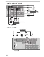 Предварительный просмотр 22 страницы Yamaha DSP-AX861SE Owner'S Manual