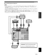 Предварительный просмотр 23 страницы Yamaha DSP-AX861SE Owner'S Manual