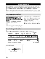 Предварительный просмотр 44 страницы Yamaha DSP-AX861SE Owner'S Manual