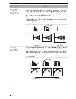 Предварительный просмотр 58 страницы Yamaha DSP-AX861SE Owner'S Manual