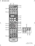 Предварительный просмотр 117 страницы Yamaha DSP-AX861SE Owner'S Manual