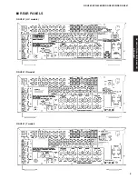 Предварительный просмотр 5 страницы Yamaha DSP-AX861SE Service Manual