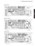 Предварительный просмотр 7 страницы Yamaha DSP-AX861SE Service Manual