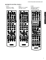 Предварительный просмотр 9 страницы Yamaha DSP-AX861SE Service Manual