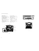 Предварительный просмотр 18 страницы Yamaha DSP-AX861SE Service Manual