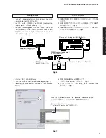 Предварительный просмотр 25 страницы Yamaha DSP-AX861SE Service Manual