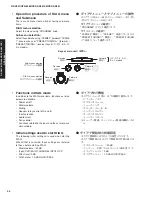 Предварительный просмотр 34 страницы Yamaha DSP-AX861SE Service Manual