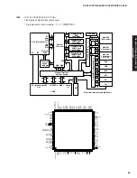 Предварительный просмотр 59 страницы Yamaha DSP-AX861SE Service Manual