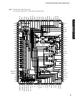 Предварительный просмотр 63 страницы Yamaha DSP-AX861SE Service Manual