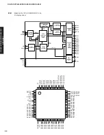 Предварительный просмотр 66 страницы Yamaha DSP-AX861SE Service Manual