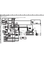 Предварительный просмотр 76 страницы Yamaha DSP-AX861SE Service Manual