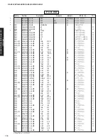 Предварительный просмотр 109 страницы Yamaha DSP-AX861SE Service Manual