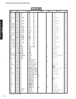 Предварительный просмотр 111 страницы Yamaha DSP-AX861SE Service Manual