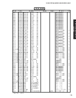 Предварительный просмотр 124 страницы Yamaha DSP-AX861SE Service Manual