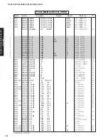 Предварительный просмотр 125 страницы Yamaha DSP-AX861SE Service Manual