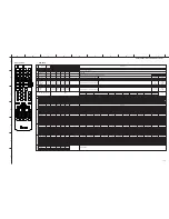 Предварительный просмотр 136 страницы Yamaha DSP-AX861SE Service Manual