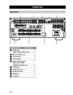 Предварительный просмотр 12 страницы Yamaha DSP-AX863SE Owner'S Manual