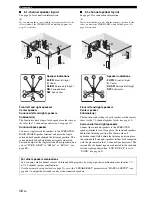 Предварительный просмотр 14 страницы Yamaha DSP-AX863SE Owner'S Manual