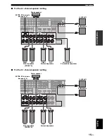 Предварительный просмотр 17 страницы Yamaha DSP-AX863SE Owner'S Manual