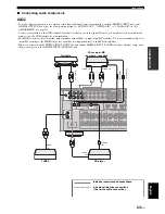 Предварительный просмотр 25 страницы Yamaha DSP-AX863SE Owner'S Manual