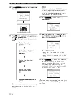 Предварительный просмотр 36 страницы Yamaha DSP-AX863SE Owner'S Manual