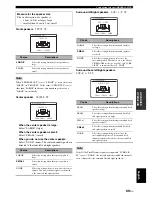 Предварительный просмотр 71 страницы Yamaha DSP-AX863SE Owner'S Manual