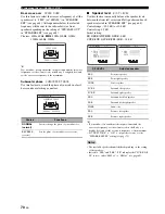 Предварительный просмотр 72 страницы Yamaha DSP-AX863SE Owner'S Manual