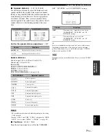 Предварительный просмотр 73 страницы Yamaha DSP-AX863SE Owner'S Manual