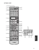 Предварительный просмотр 119 страницы Yamaha DSP-AX863SE Owner'S Manual