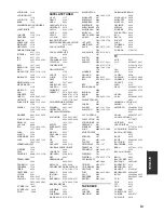 Предварительный просмотр 121 страницы Yamaha DSP-AX863SE Owner'S Manual