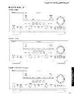 Предварительный просмотр 3 страницы Yamaha DSP-AX863SE Service Manual