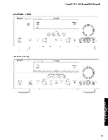 Предварительный просмотр 5 страницы Yamaha DSP-AX863SE Service Manual