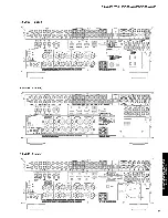 Предварительный просмотр 7 страницы Yamaha DSP-AX863SE Service Manual