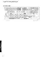 Предварительный просмотр 10 страницы Yamaha DSP-AX863SE Service Manual