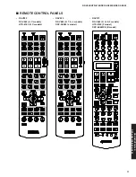 Предварительный просмотр 11 страницы Yamaha DSP-AX863SE Service Manual