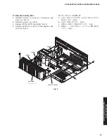 Предварительный просмотр 19 страницы Yamaha DSP-AX863SE Service Manual