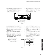 Предварительный просмотр 23 страницы Yamaha DSP-AX863SE Service Manual