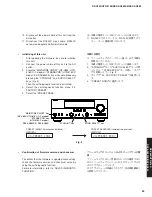 Предварительный просмотр 29 страницы Yamaha DSP-AX863SE Service Manual