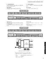 Предварительный просмотр 43 страницы Yamaha DSP-AX863SE Service Manual