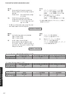 Предварительный просмотр 50 страницы Yamaha DSP-AX863SE Service Manual