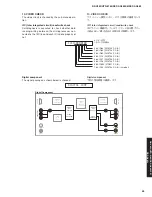 Предварительный просмотр 53 страницы Yamaha DSP-AX863SE Service Manual