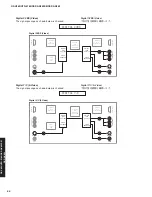 Предварительный просмотр 54 страницы Yamaha DSP-AX863SE Service Manual