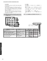 Предварительный просмотр 58 страницы Yamaha DSP-AX863SE Service Manual