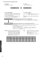 Предварительный просмотр 62 страницы Yamaha DSP-AX863SE Service Manual